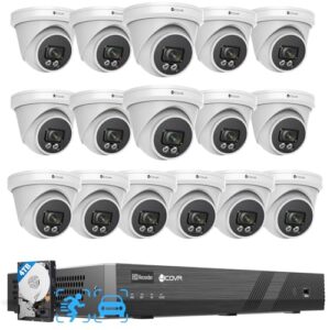 Dahua Security Camera System Ultimate Surveillance Solution For Home