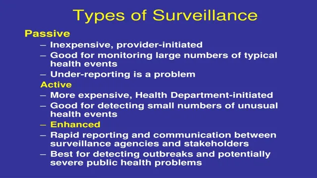 types of health surveillance
