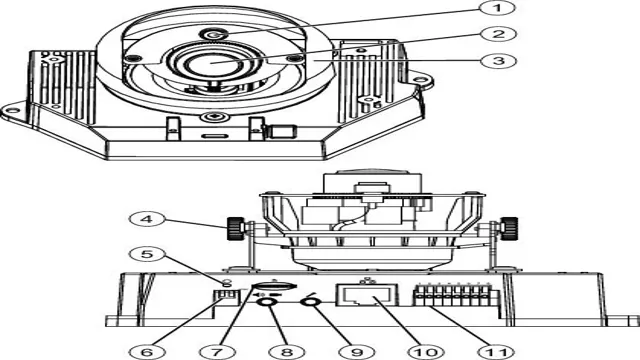 cisco video surveillance 3520 ip camera installation guide