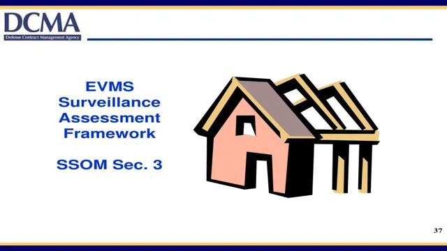 ndia evms surveillance guide