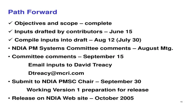 ndia surveillance guide