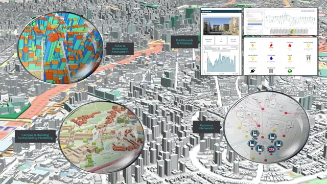 what are tradeoffs of urban surveillance digital cities