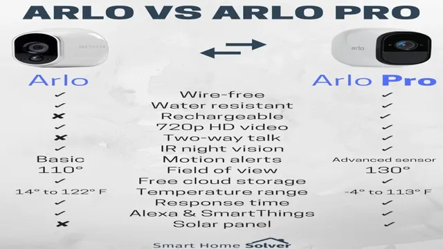 arlo pro 4 vs arlo pro 5s