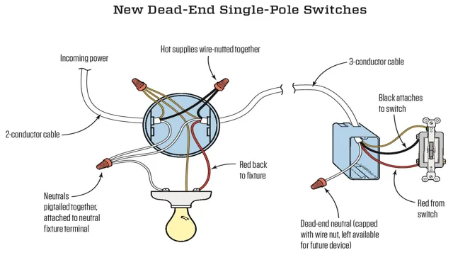 how to add a neutral wire to a light switch