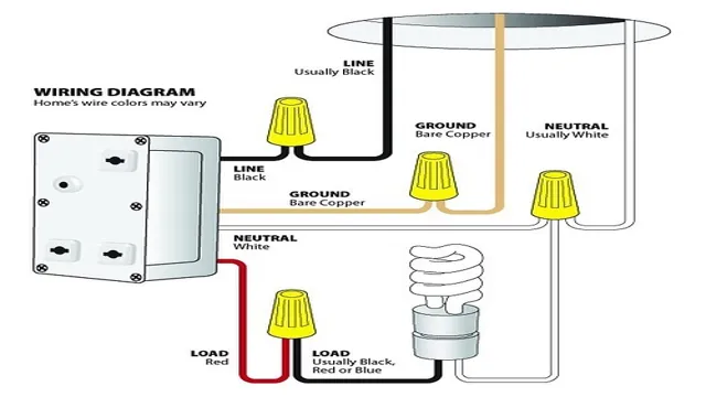 how to add neutral wire to outlet