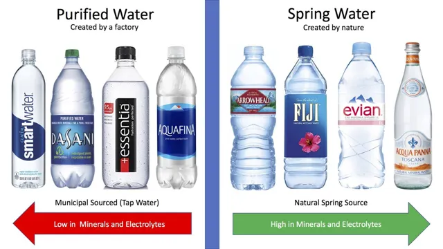Unlocking the Truth: Your Comprehensive Guide to Testing Spring Water ...