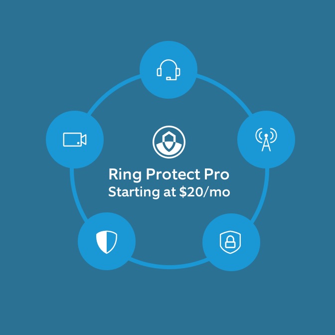 Ring Protect Plan Subscription