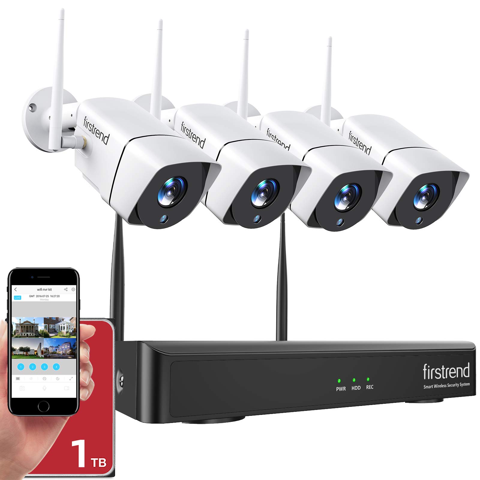 Video Surveillance Security System