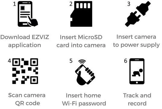 ezviz c2 storage