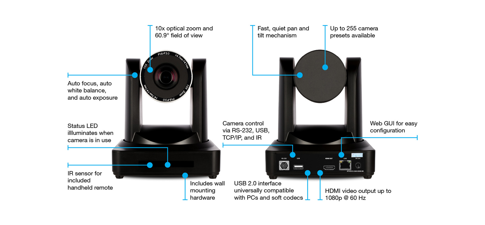 Camera Ptz Hdmi