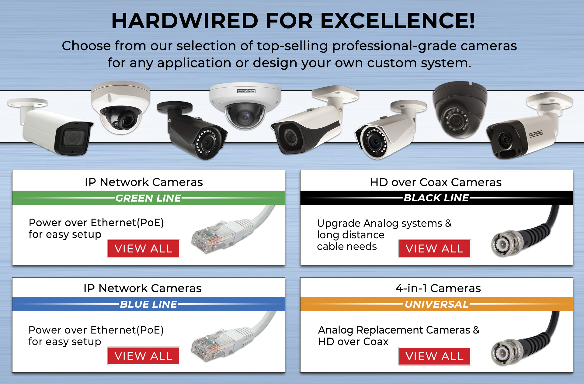 Can Any Home Surveillance Camera Use Same Cable