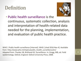 Define Surveillance in Public Health