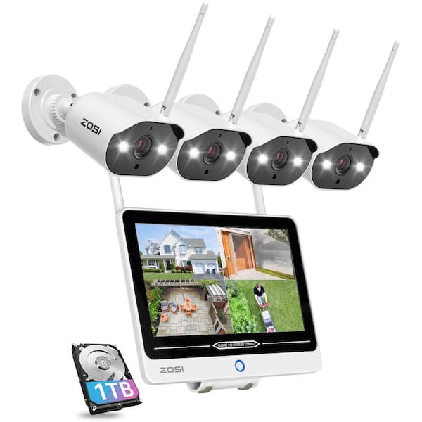 Home Depot Surveillance Cameras