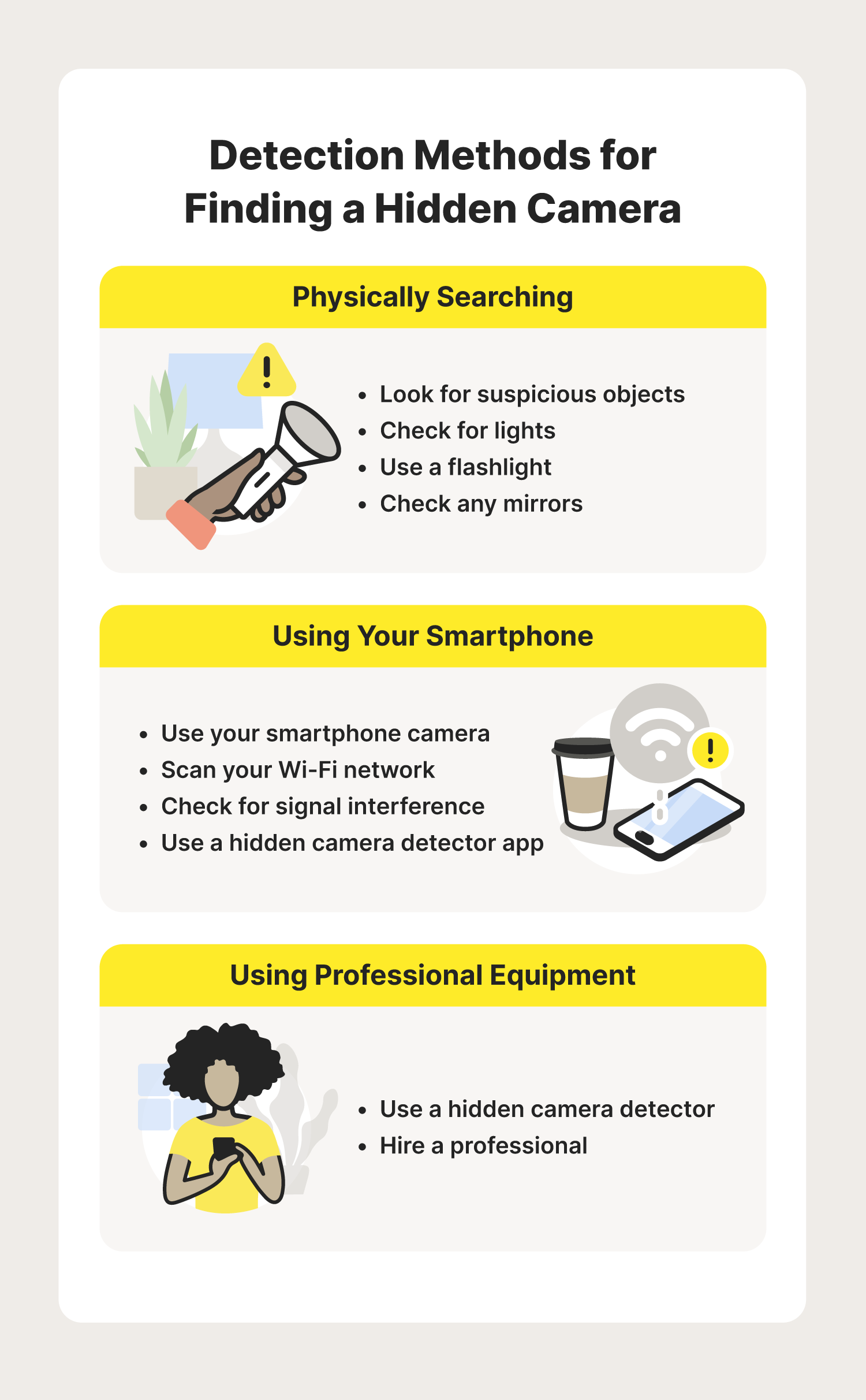 How to Detect Surveillance Devices in Your Home