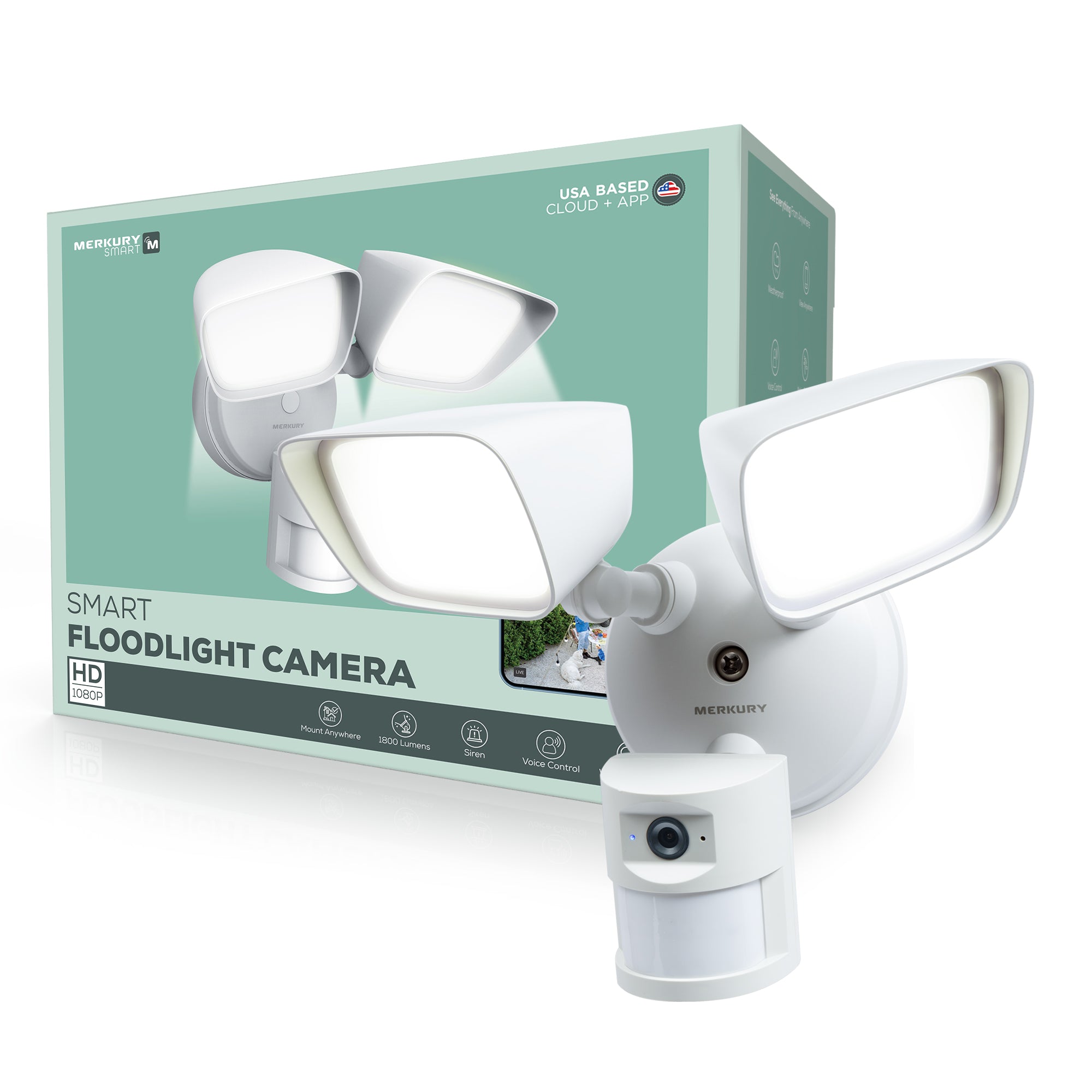 How to Install Merkury Floodlight Camera