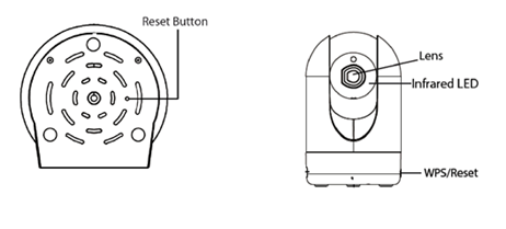 How to Reset a Foscam Camera