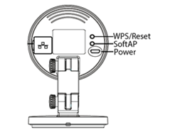 How to Reset Foscam C1