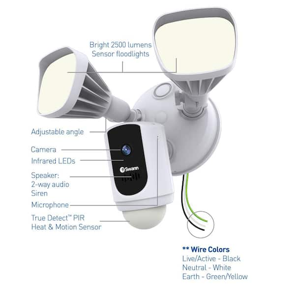 How to Reset Swann Floodlight Camera