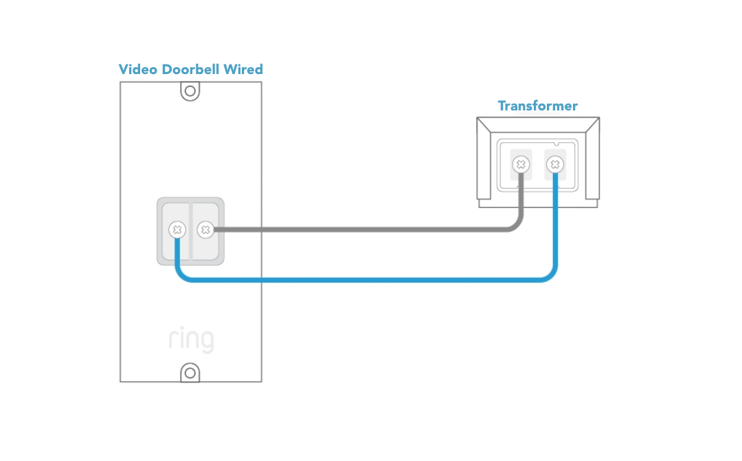 How to Wire Ring Doorbell