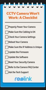 Lorex DVR Troubleshooting: Quick Fixes for Common Issues