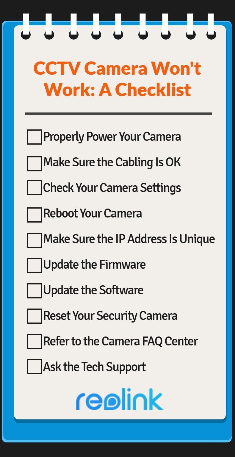 Lorex Dvr Troubleshooting