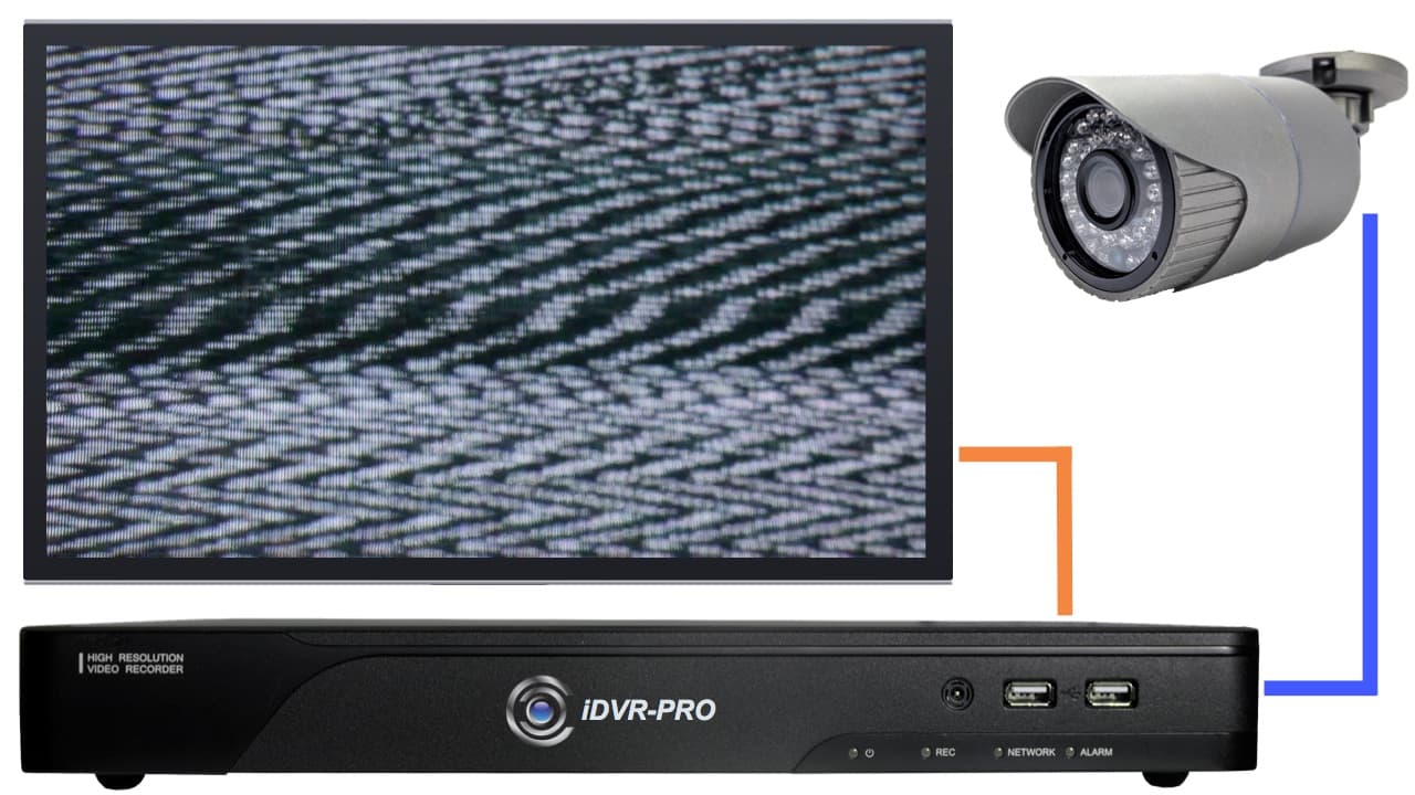 Troubleshooting Dvr Cctv