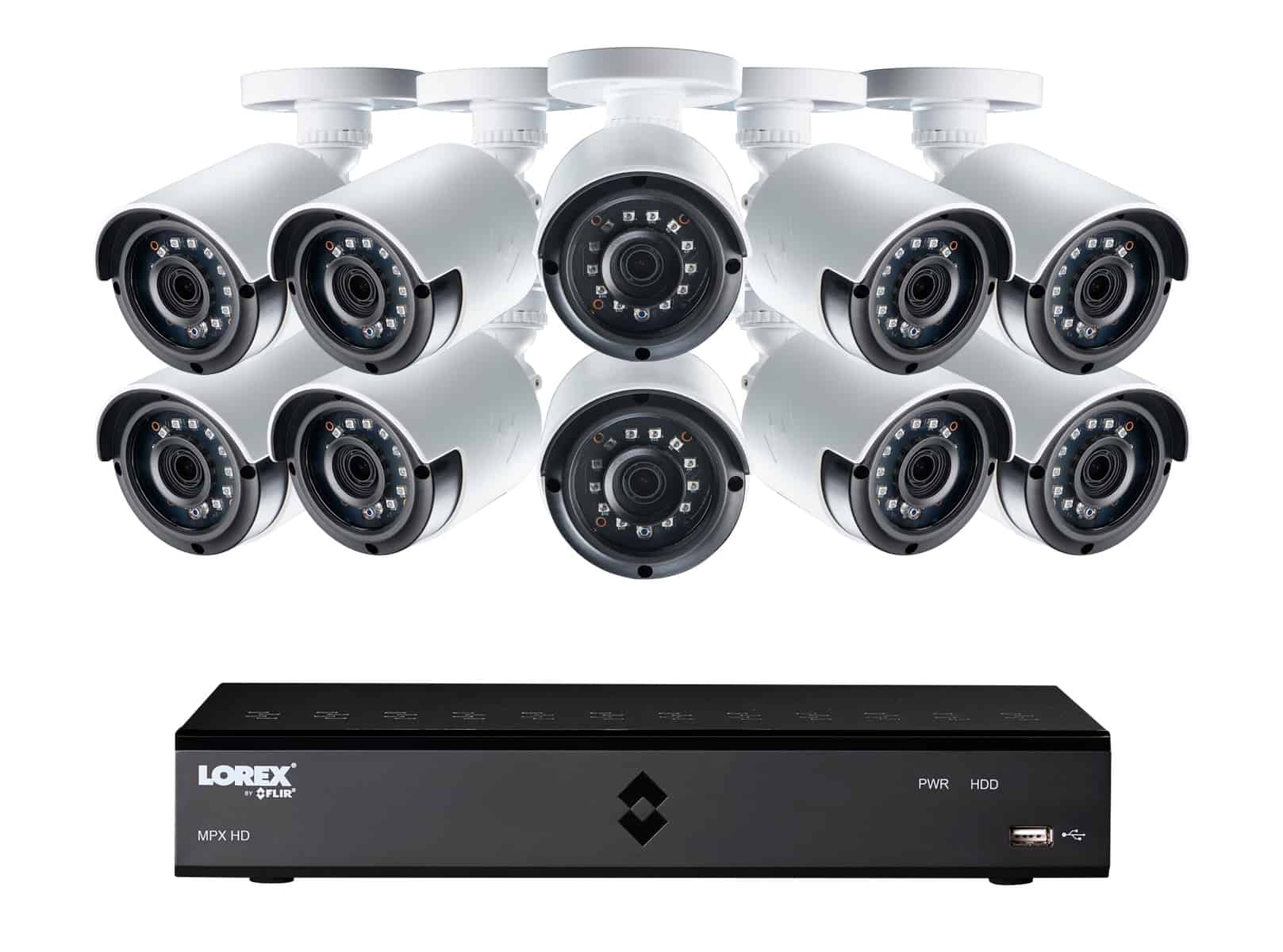 What Home Surveillance Systems is Best