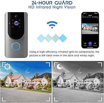 Which Ring Wireless Doorbell Uses a Wifi 6