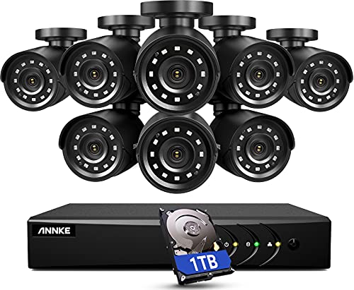 Annke Camera System