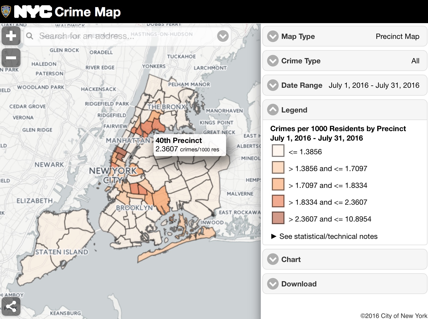 Safest Part of New York