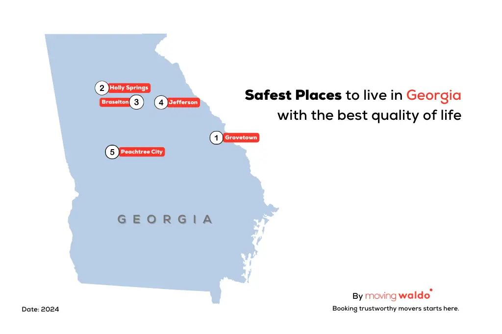 Safest Place to Live in Georgia