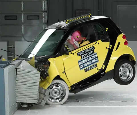 Safest Smart Car
