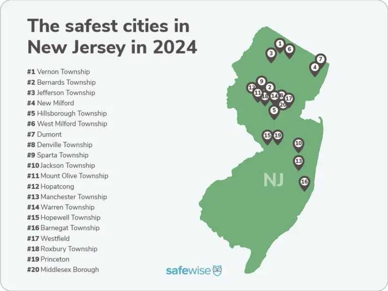 Safest Towns in Nj