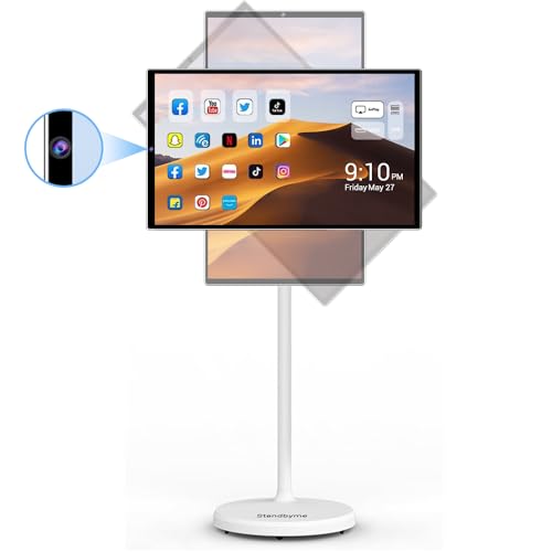 Best Camera for Lg Tv