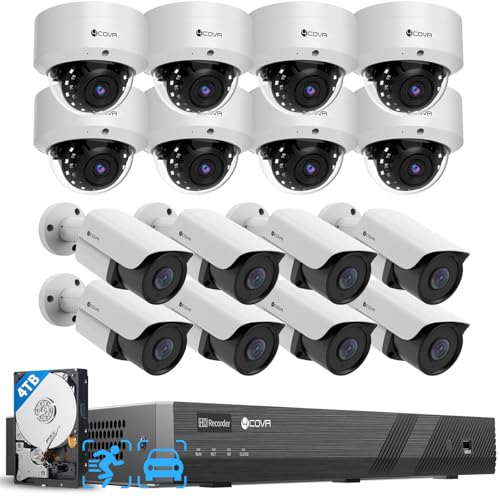 Best Dahua Cameras for Business Security Morbi