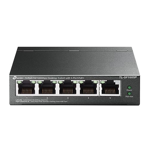 Best Ethernet Switch Poe for Ring Camera