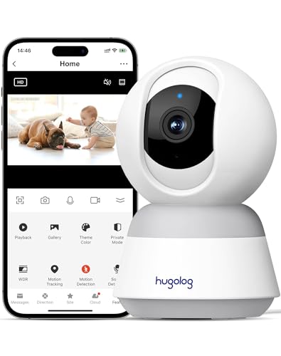 Best Home Security Camera for Baby Monitor