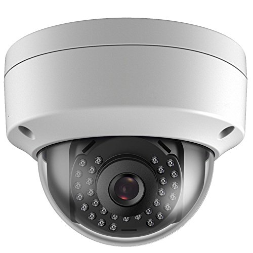 Best Nvr for Ptz Ip Camera