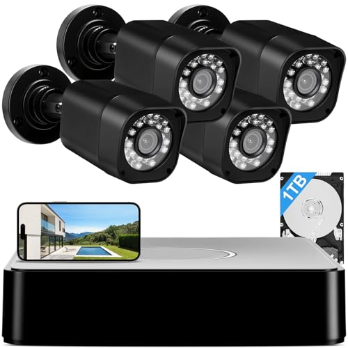 Best Wired Camera System for Home