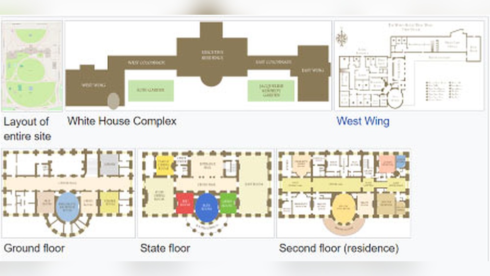 Does the White House Have Security Cameras Inside