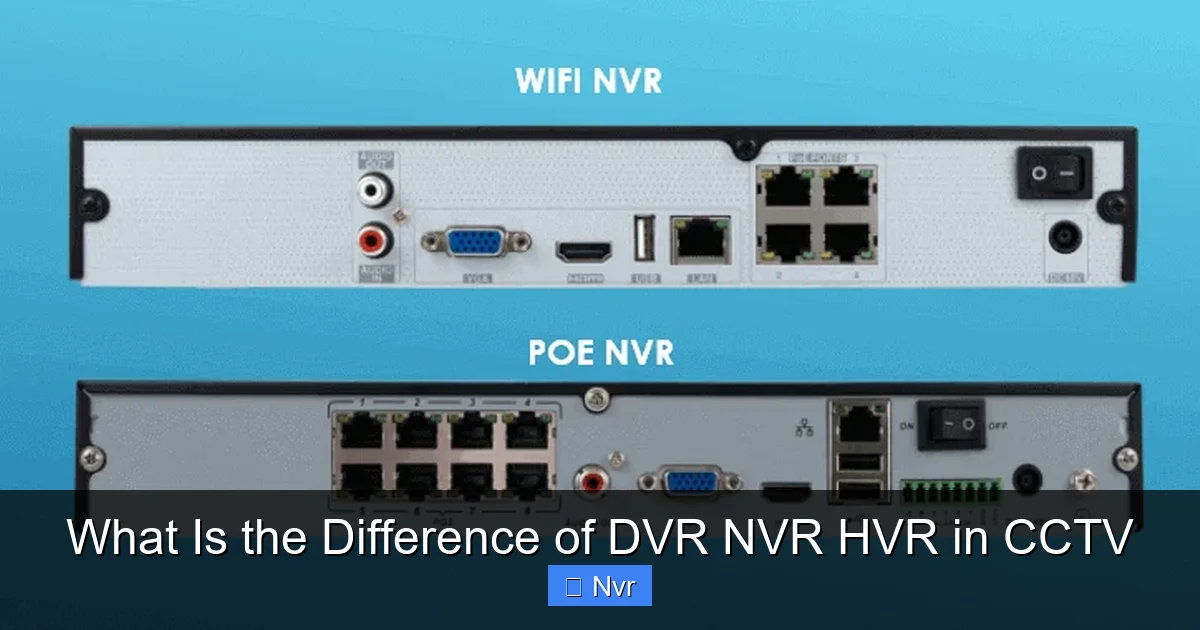 What Is the Difference of DVR NVR HVR in CCTV - content1 visual guide