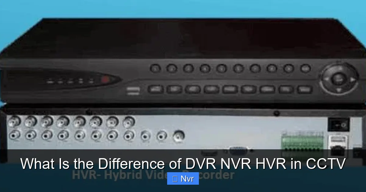 What Is the Difference of DVR NVR HVR in CCTV - content2 visual guide