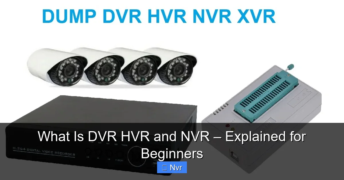 What Is DVR HVR and NVR – Explained for Beginners - content2 visual guide