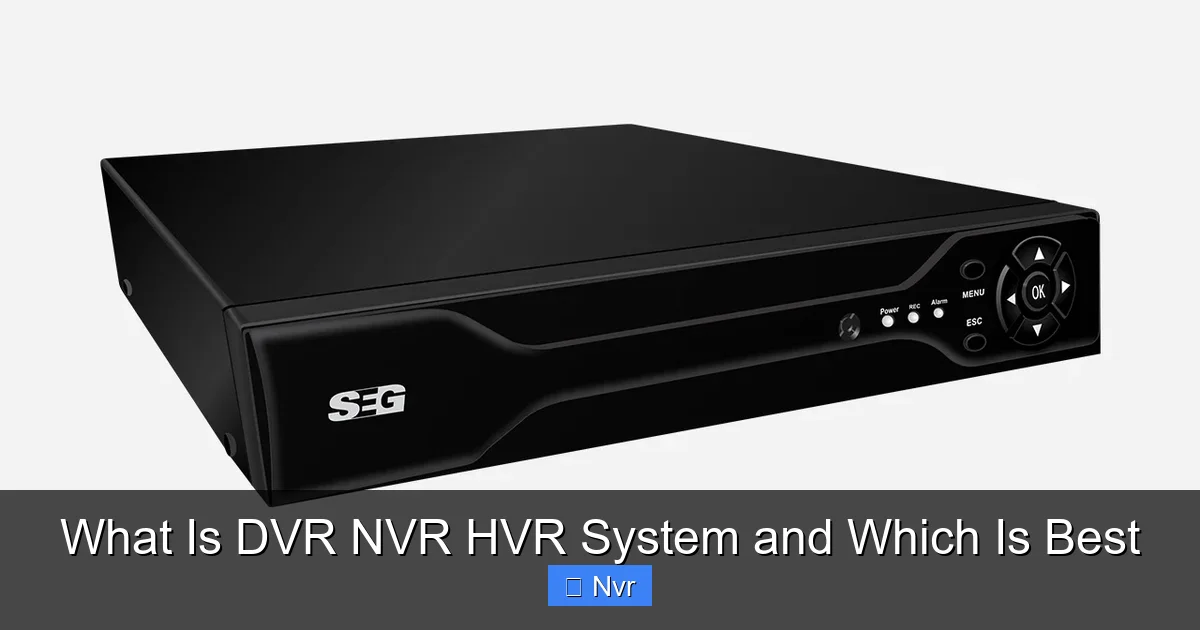 What Is DVR NVR HVR System and Which Is Best - content1 visual guide