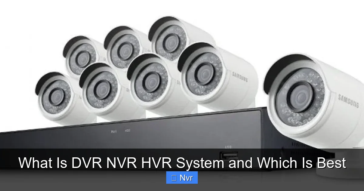 What Is DVR NVR HVR System and Which Is Best - content2 visual guide