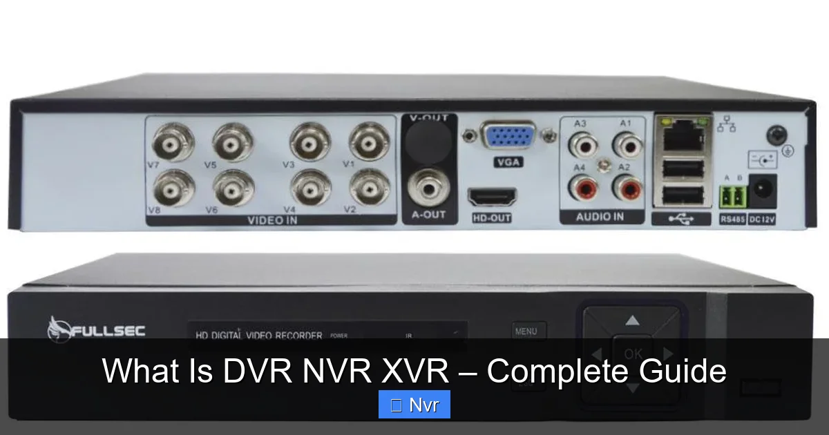What Is DVR NVR XVR – Complete Guide - content2 visual guide