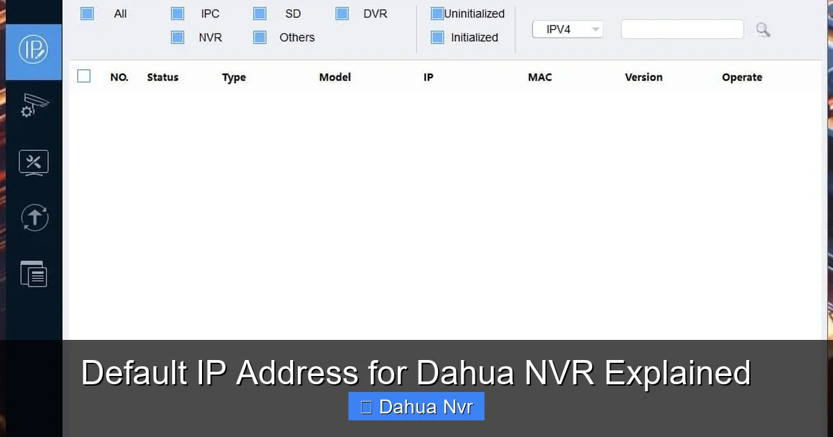 Default IP Address for Dahua NVR Explained - content1 visual guide