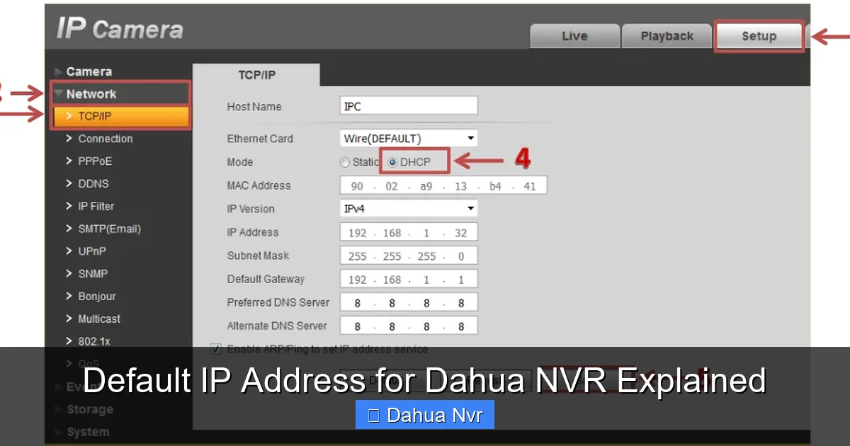 Default IP Address for Dahua NVR Explained - content2 visual guide