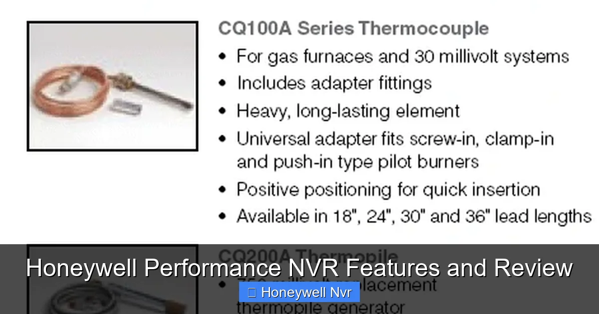 Honeywell Performance NVR Features and Review - content2 visual guide