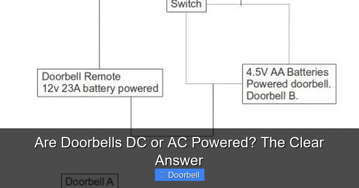 Are Doorbells DC or AC Powered? The Clear Answer - content1 visual guide
